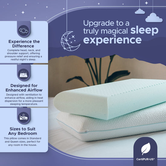 Gel Memory Foam Pillow