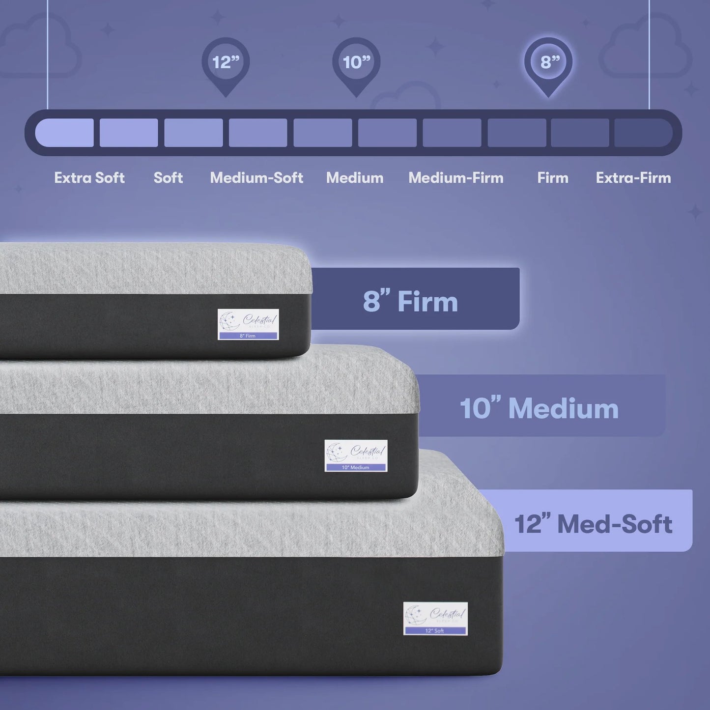 Memory Foam Mattress