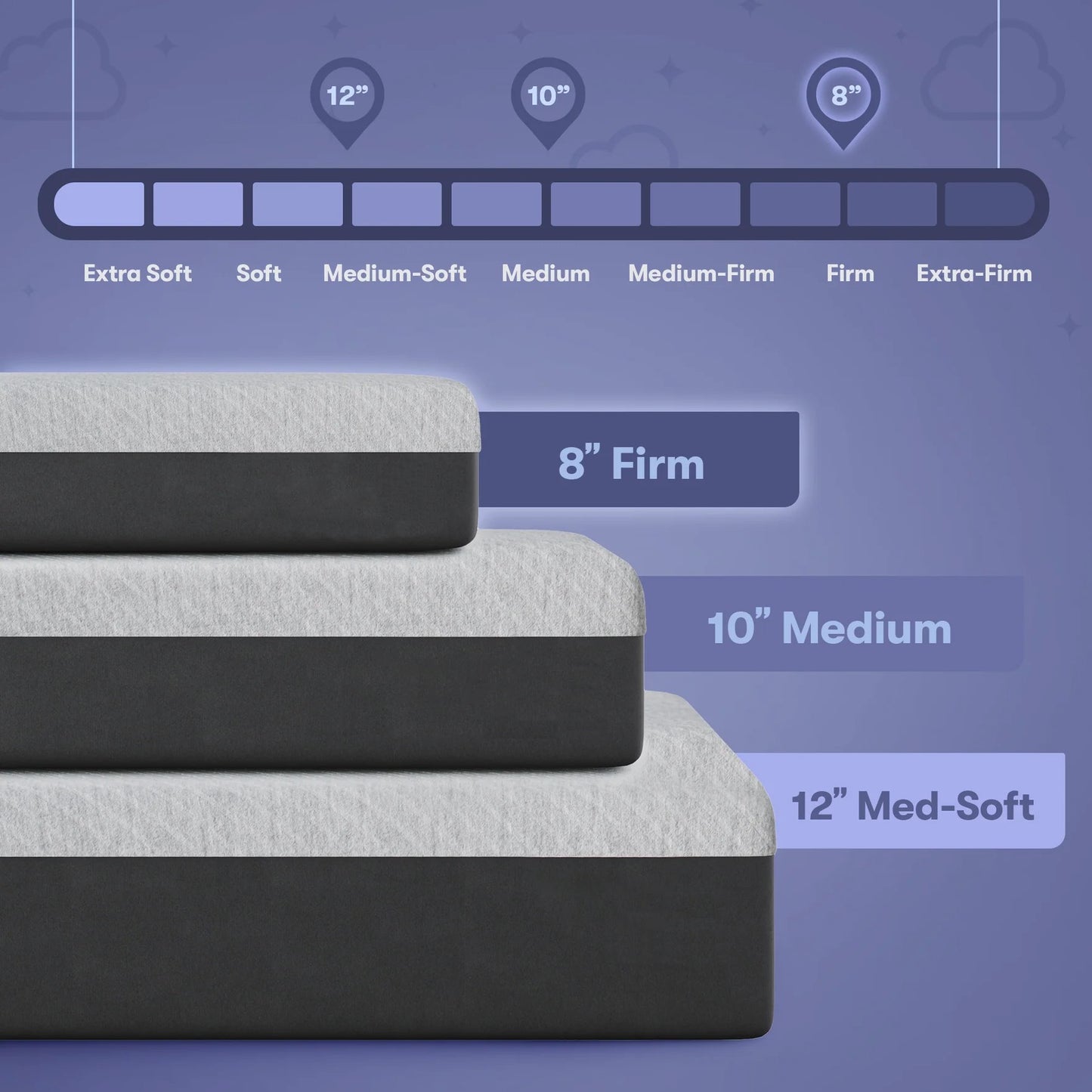 Memory Foam Mattress