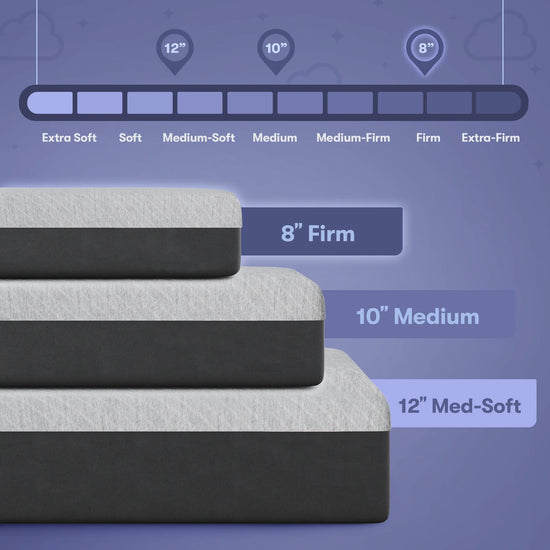 Memory Foam Mattress