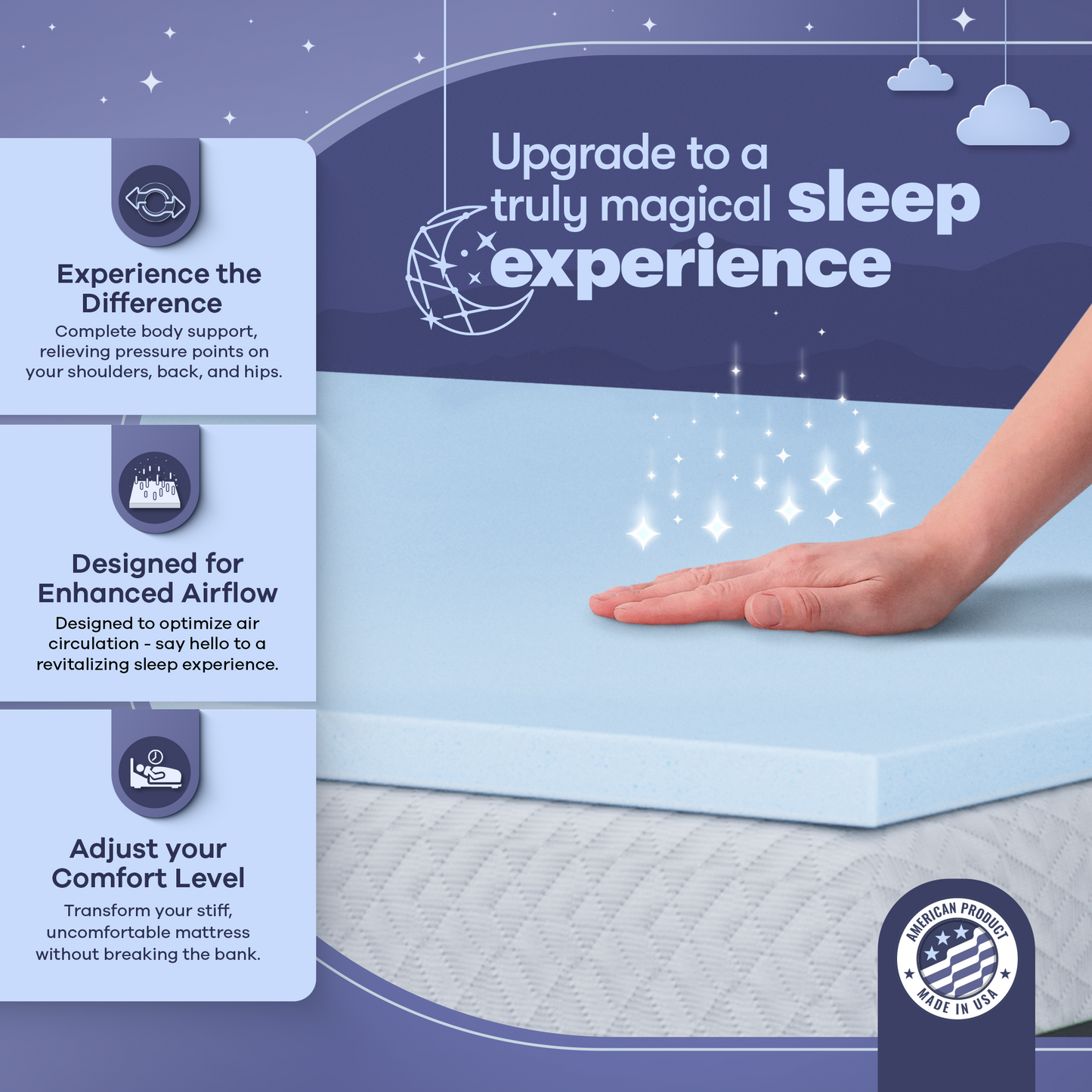 Gel Memory Foam Mattress Topper