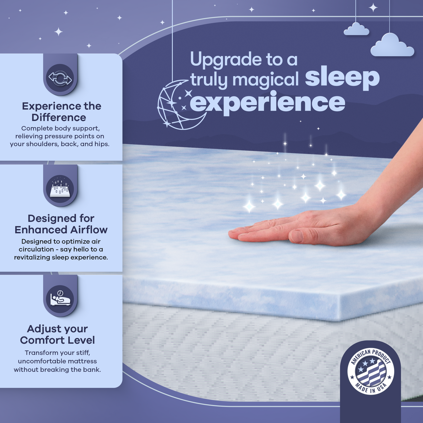 Gel Memory Foam Mattress Topper